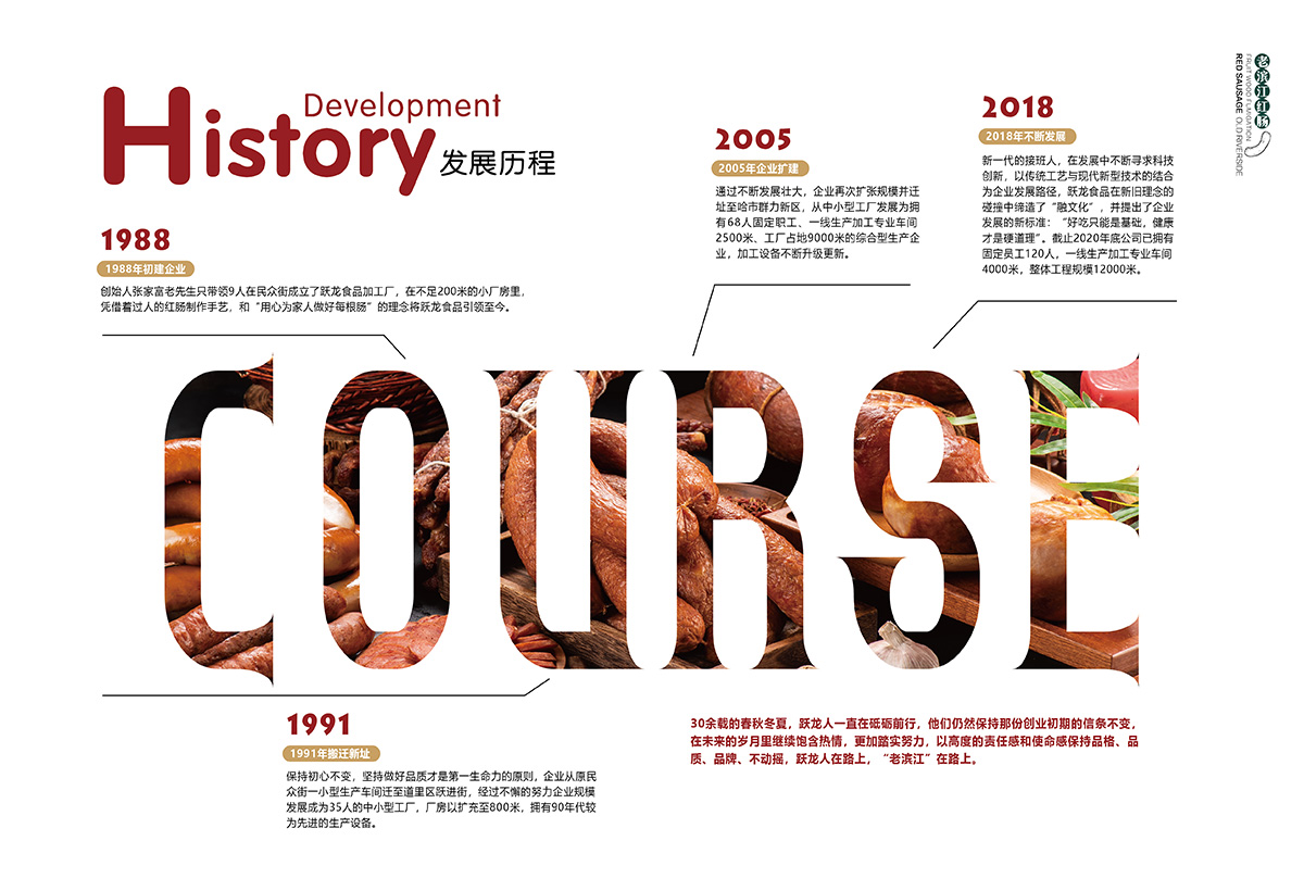 发展历程.jpg
